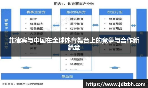 菲律宾与中国在全球体育舞台上的竞争与合作新篇章