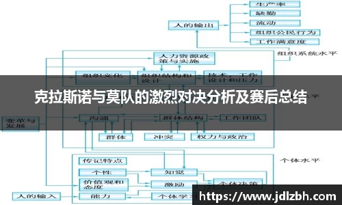 克拉斯诺与莫队的激烈对决分析及赛后总结