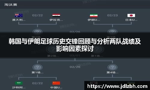 韩国与伊朗足球历史交锋回顾与分析两队战绩及影响因素探讨